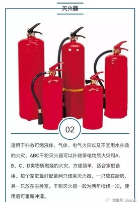 家庭防火，安全为先 这四种消防器材不可或缺