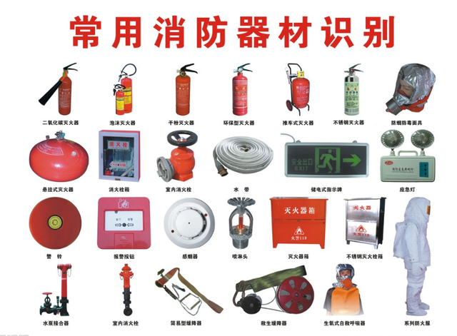 常见消防器材设备 认识与使用方法指南